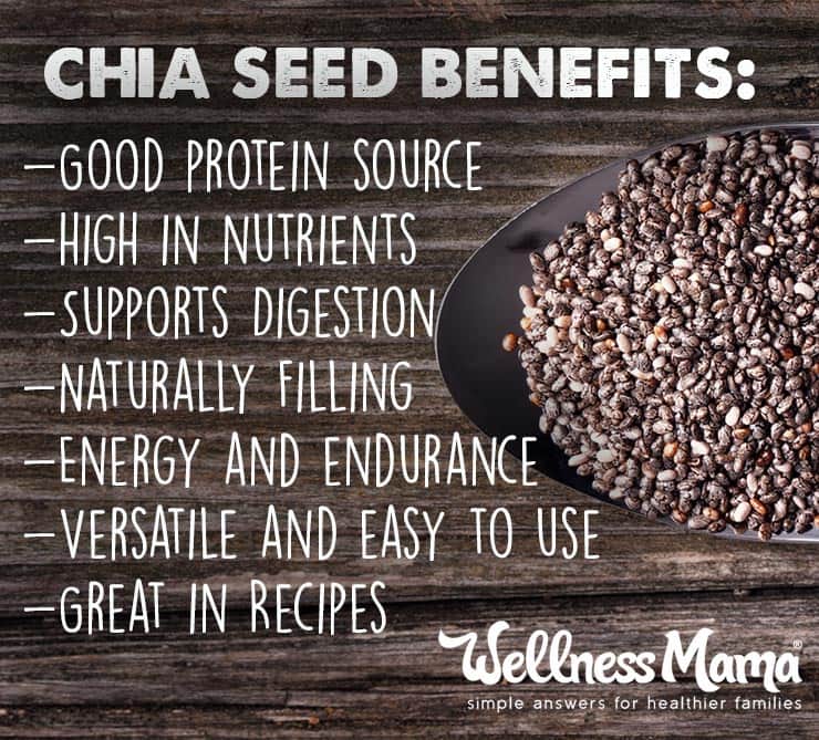 Chia Seeds Health Benefits, Recipes, & More at